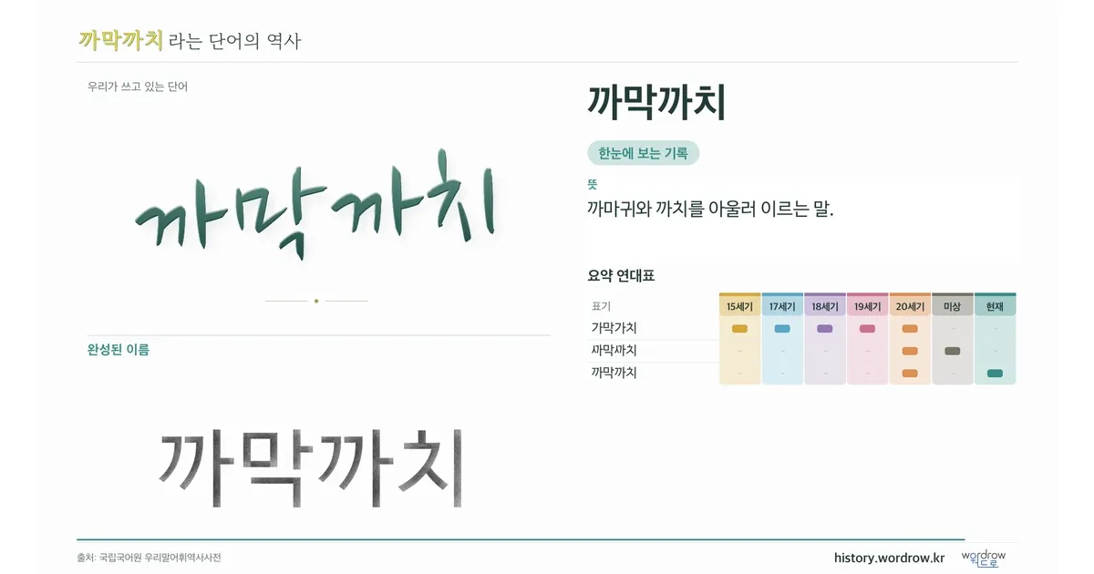 까막까치 대표 이미지