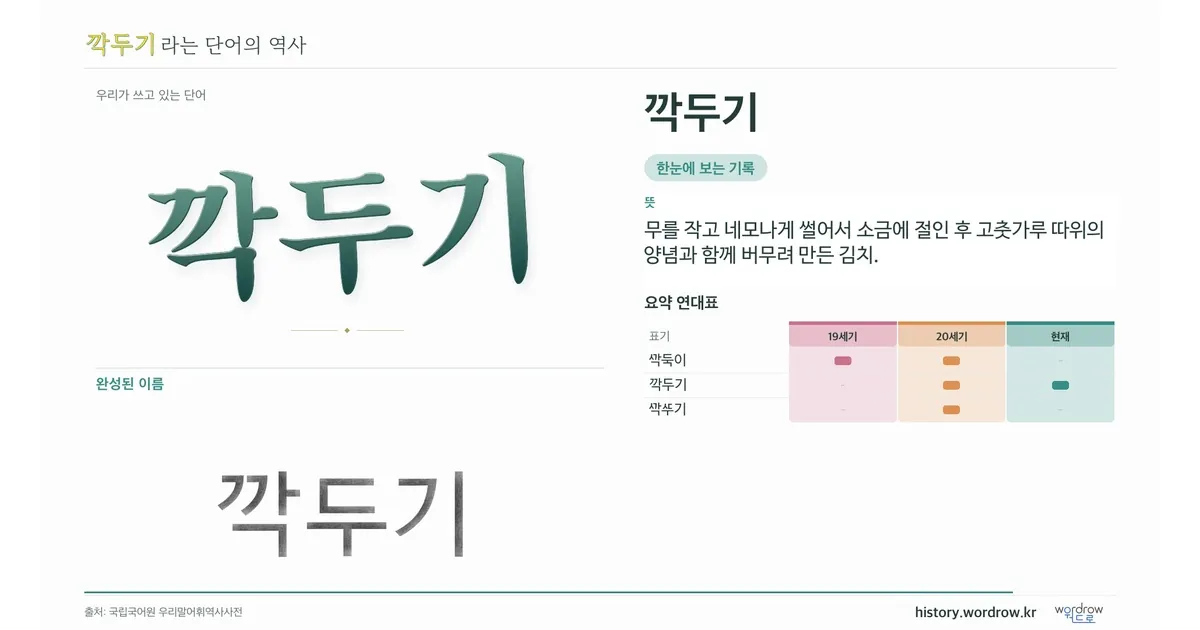 깍두기 대표 이미지