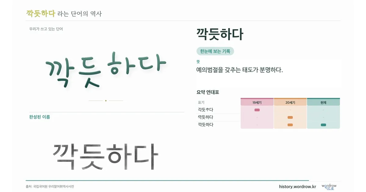 깍듯하다 대표 이미지
