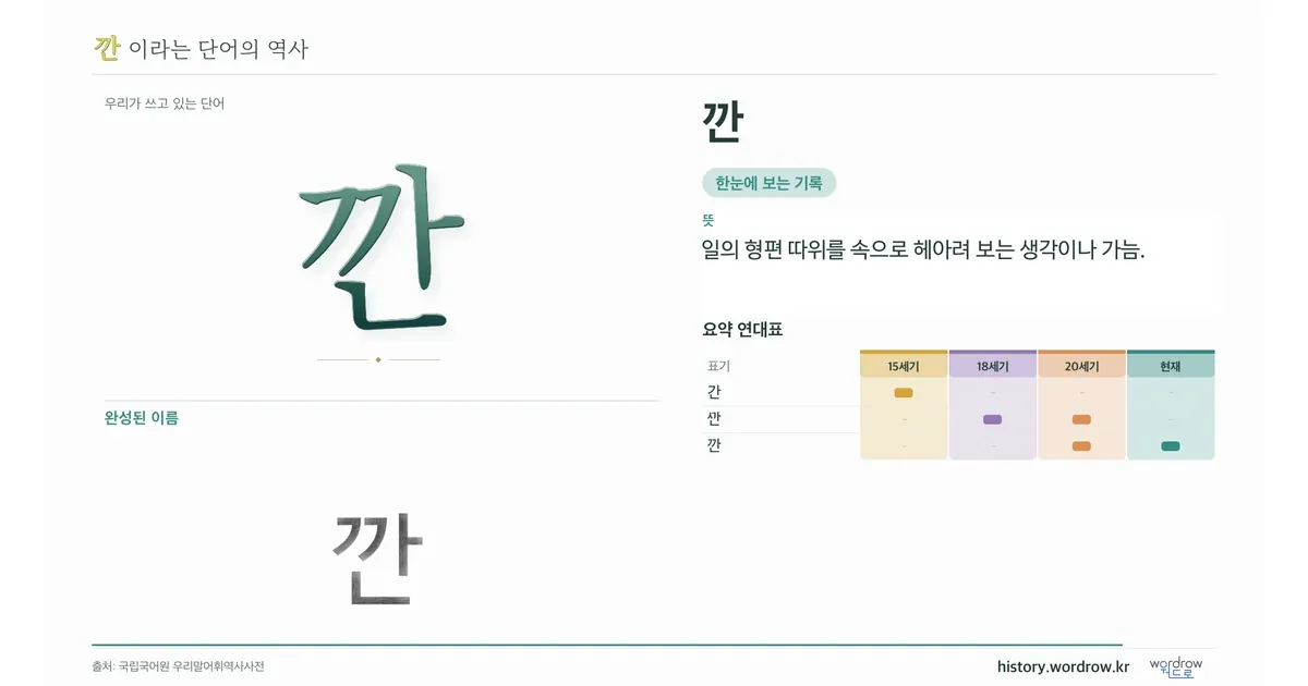 깐 대표 이미지