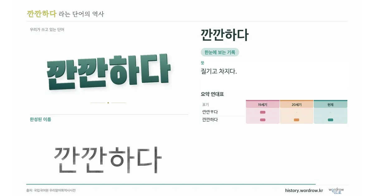 깐깐하다 대표 이미지