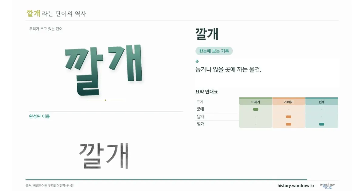 깔개 대표 이미지
