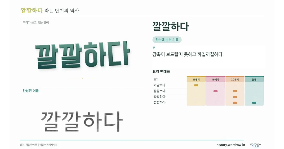 깔깔하다 대표 이미지