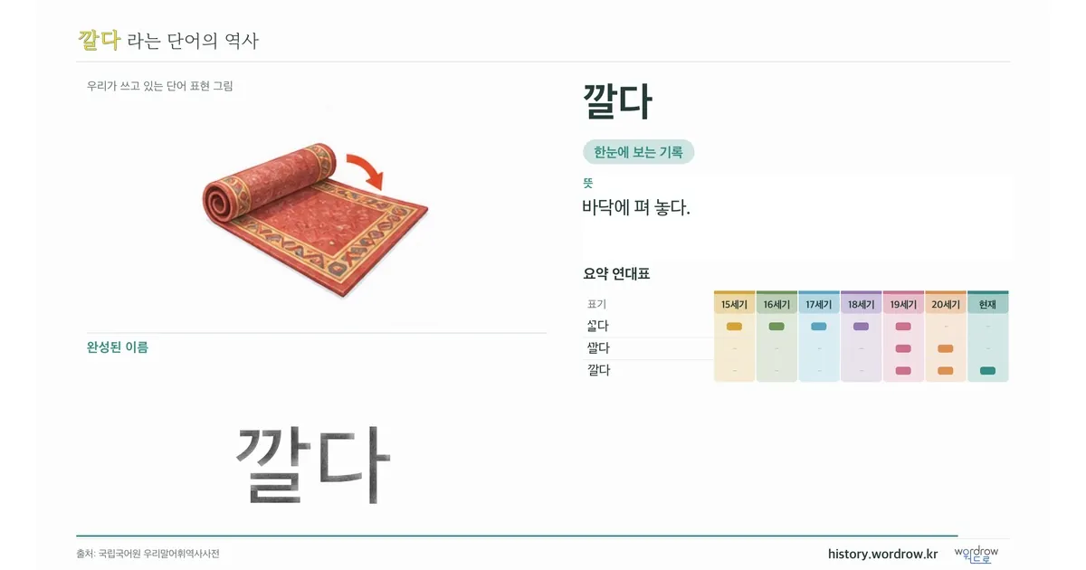 깔다 대표 이미지