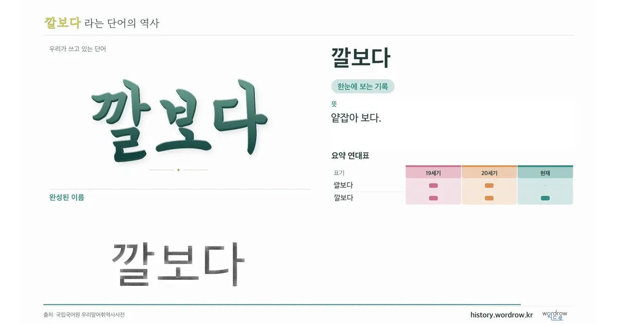 깔보다 대표 이미지