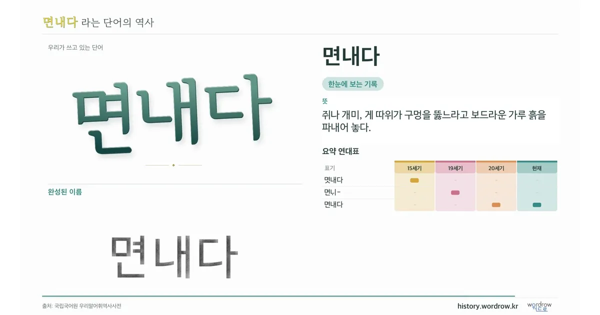 면내다 대표 이미지
