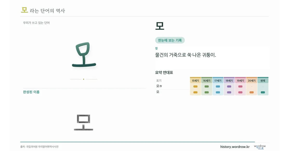 모 대표 이미지