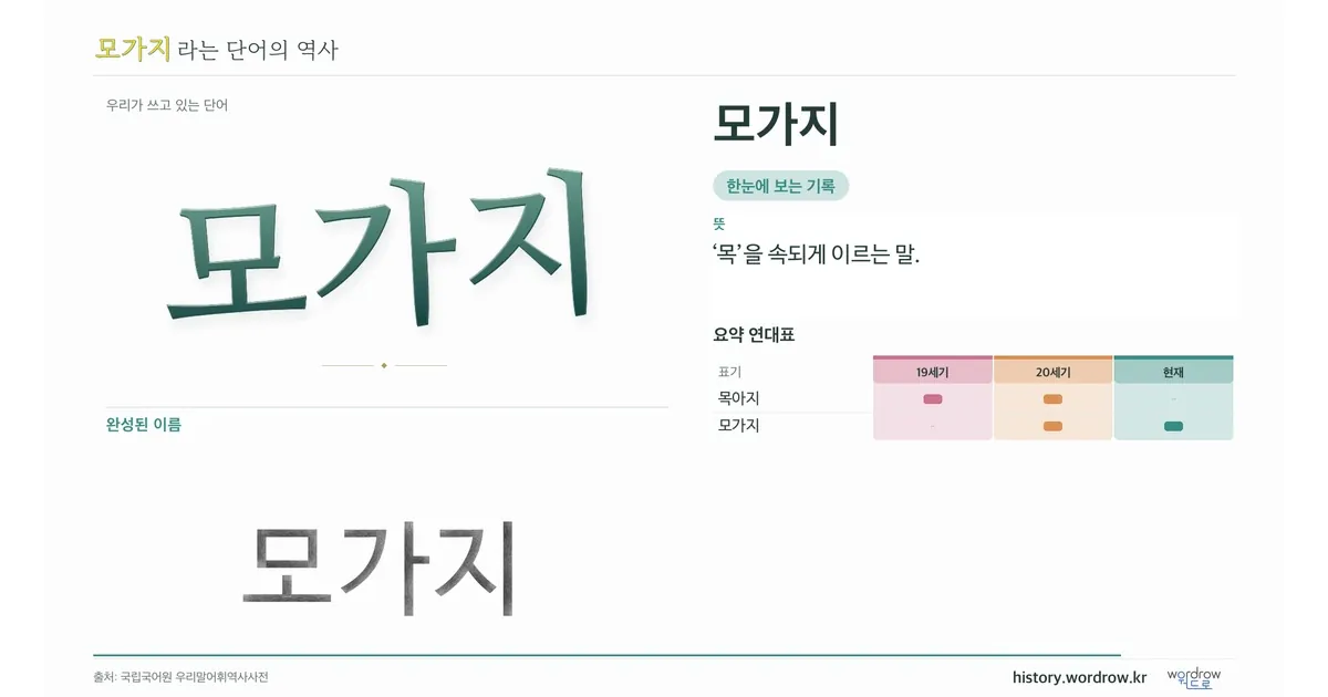 모가지 대표 이미지