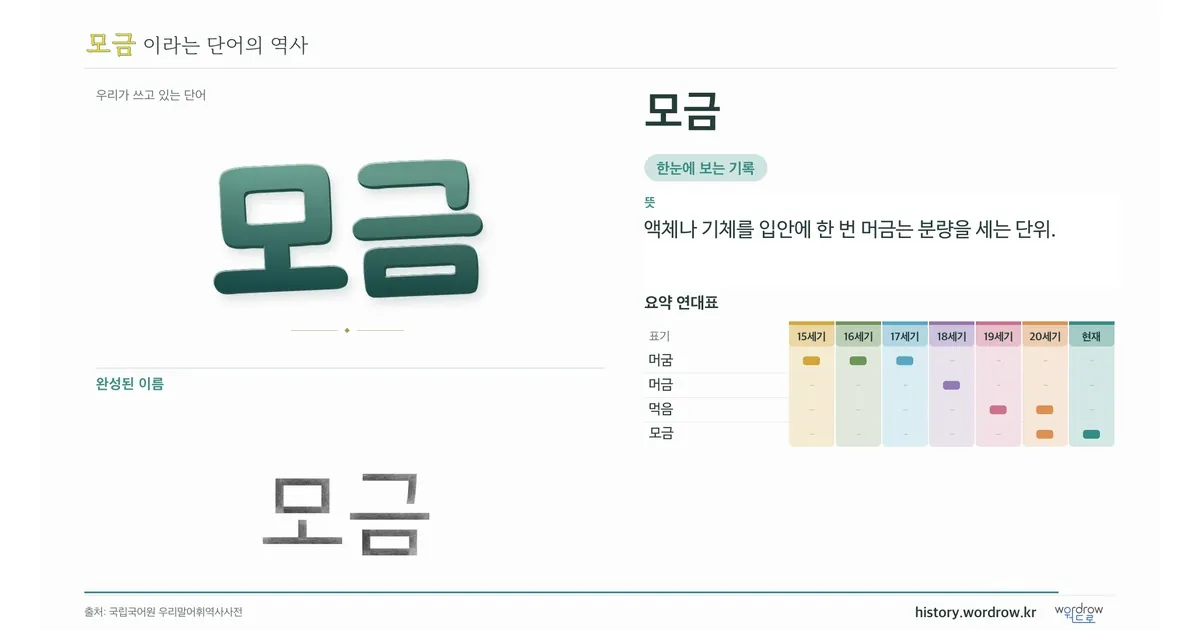 모금 대표 이미지