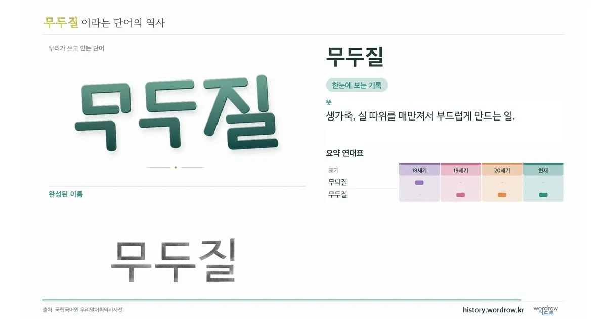 무두질 대표 이미지