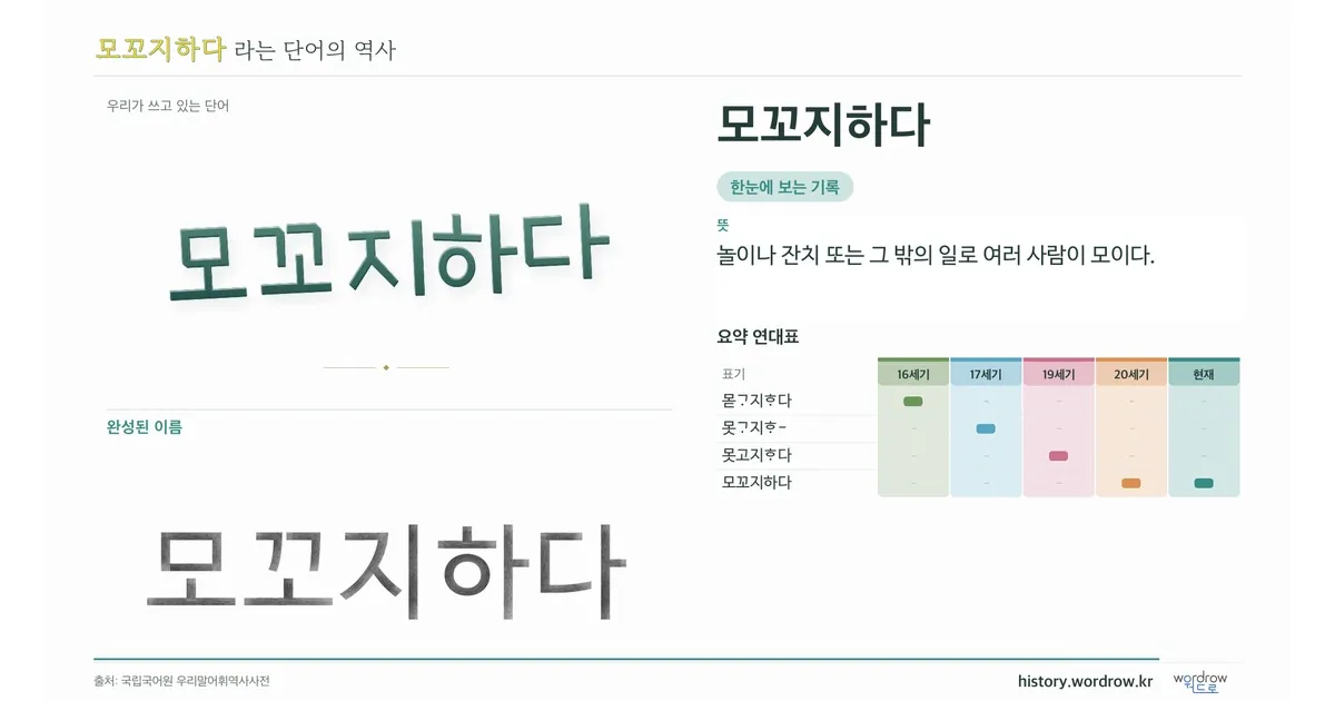 모꼬지하다 대표 이미지