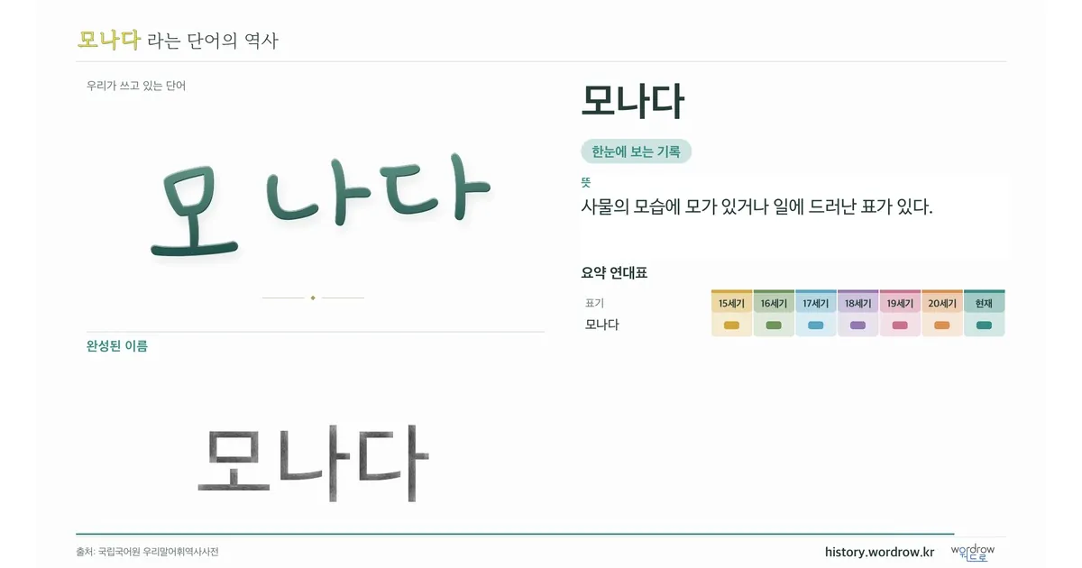 모나다 대표 이미지