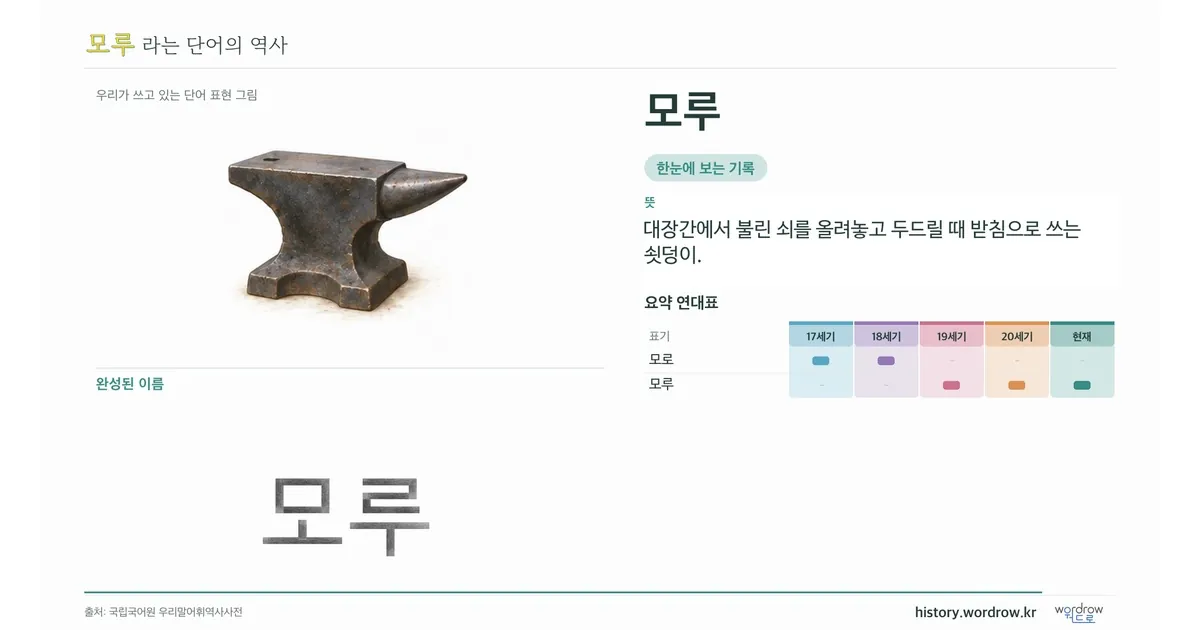모루 대표 이미지