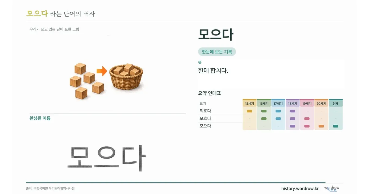 모으다 대표 이미지