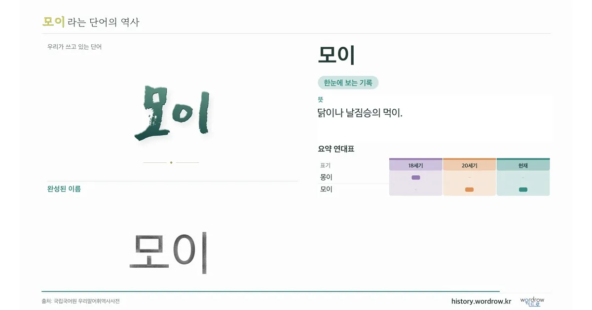 모이 대표 이미지
