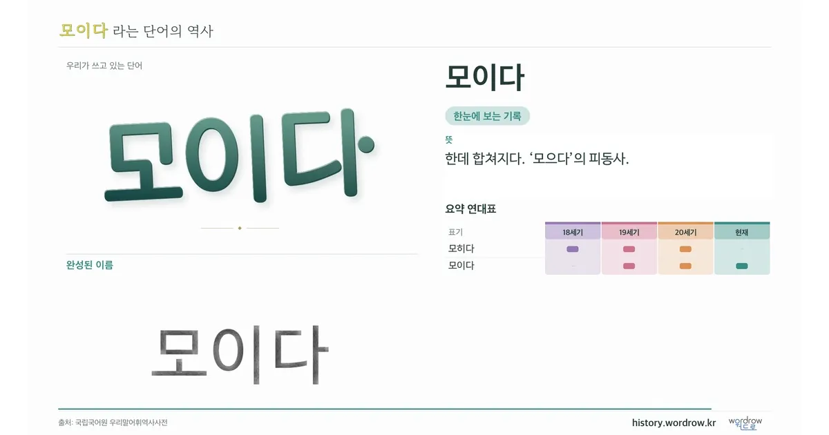 모이다 대표 이미지