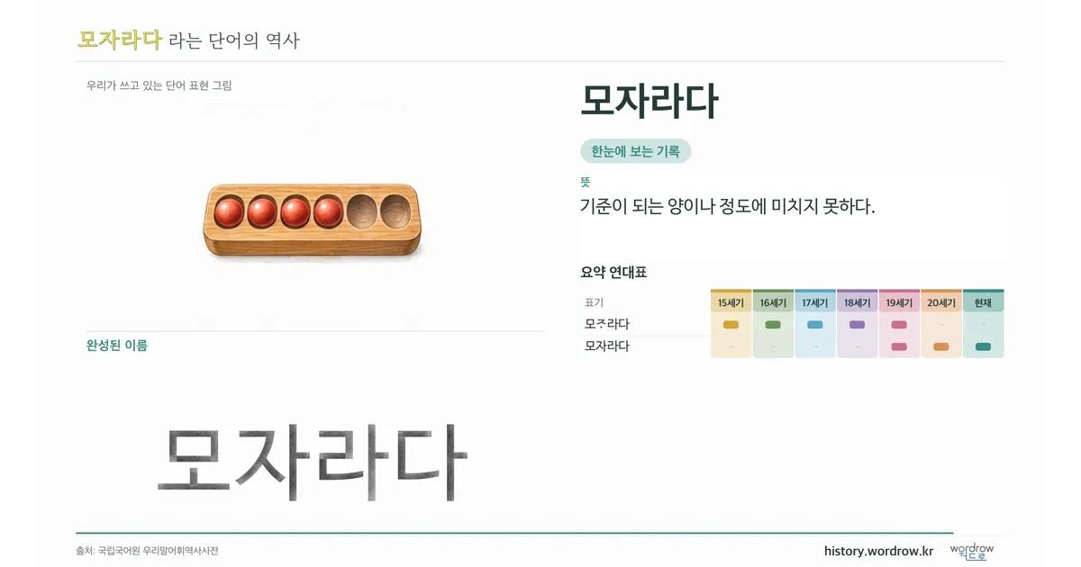 모자라다 대표 이미지