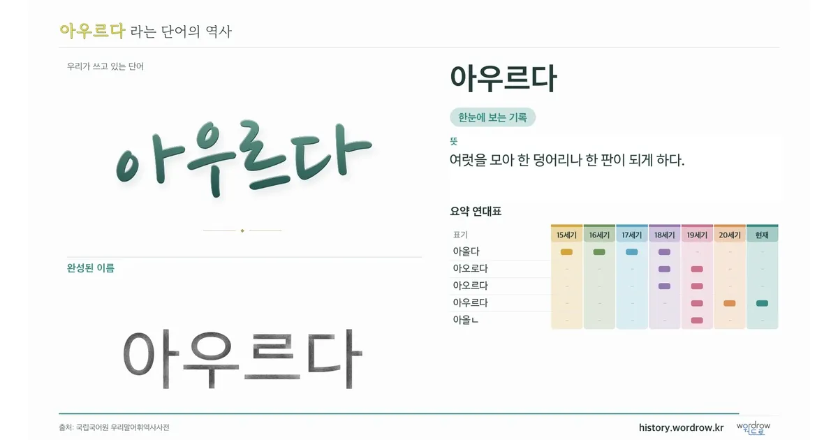 아우르다 대표 이미지