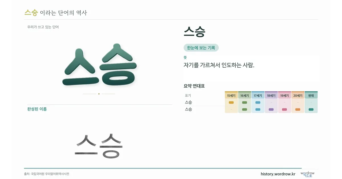 스승 대표 이미지