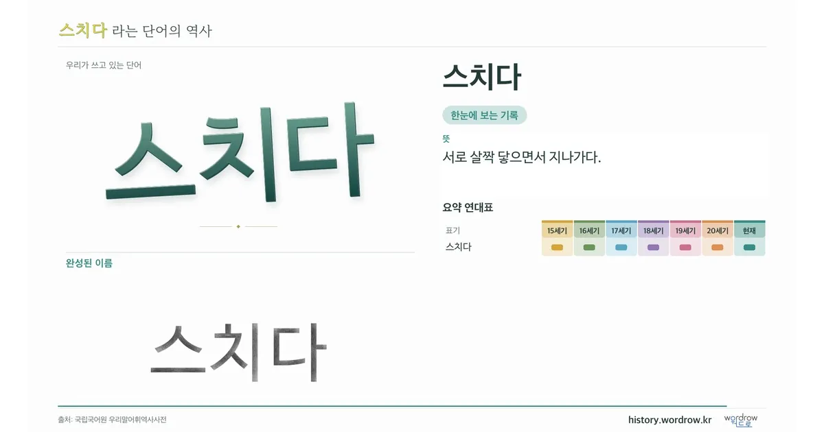 스치다 대표 이미지