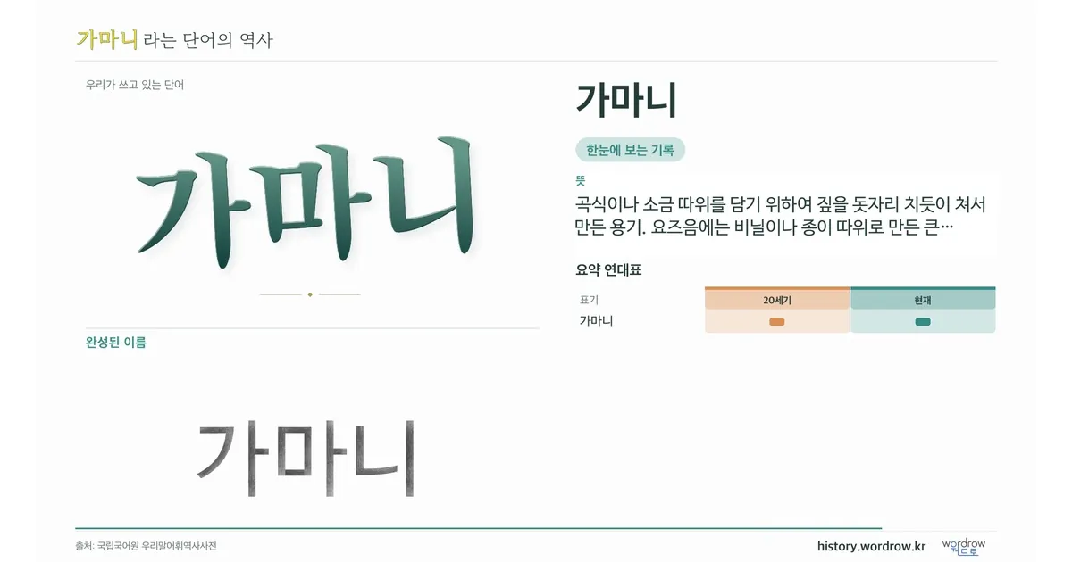 가마니 대표 이미지