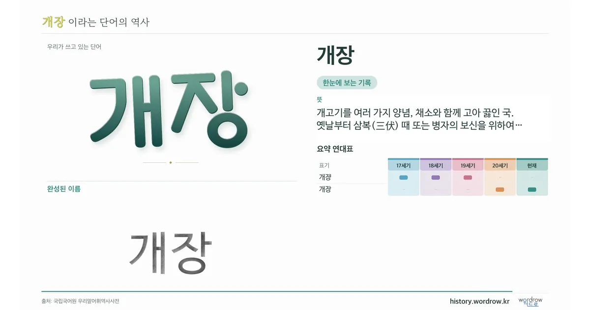 개장 대표 이미지