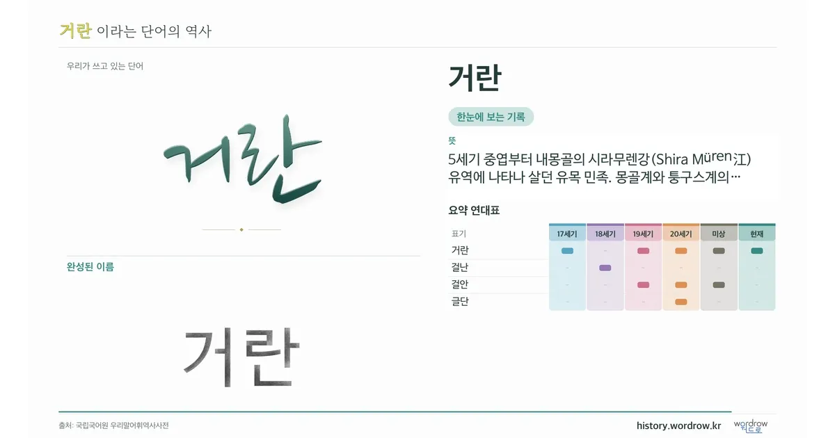 거란 대표 이미지