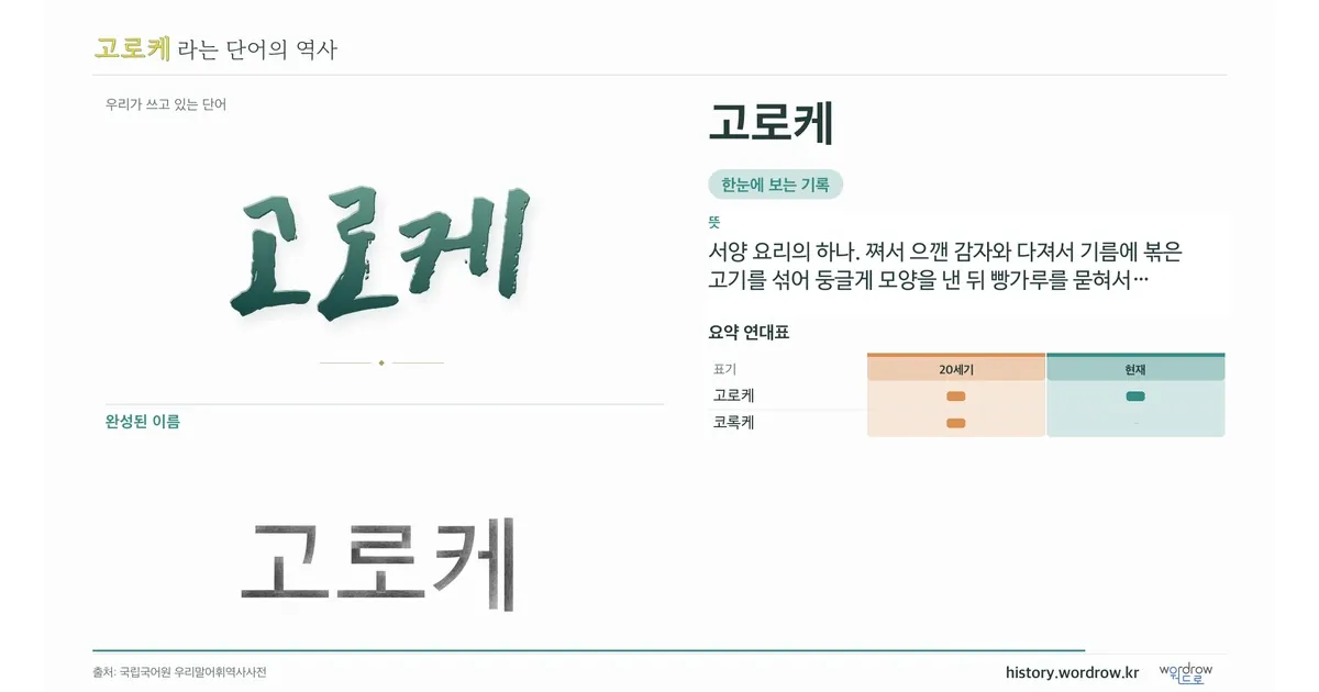 고로케 대표 이미지