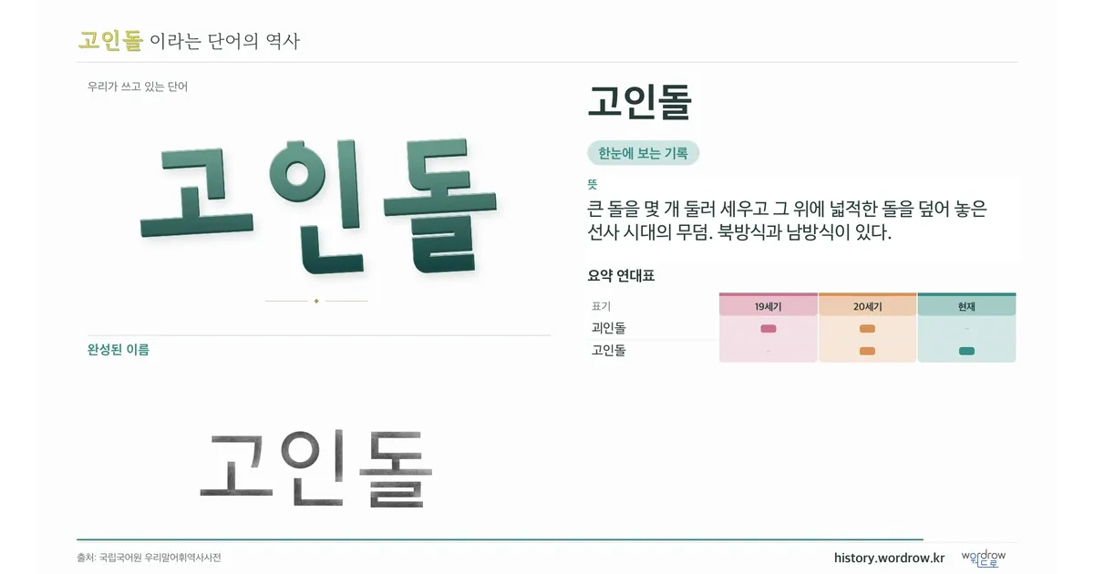 고인돌 대표 이미지