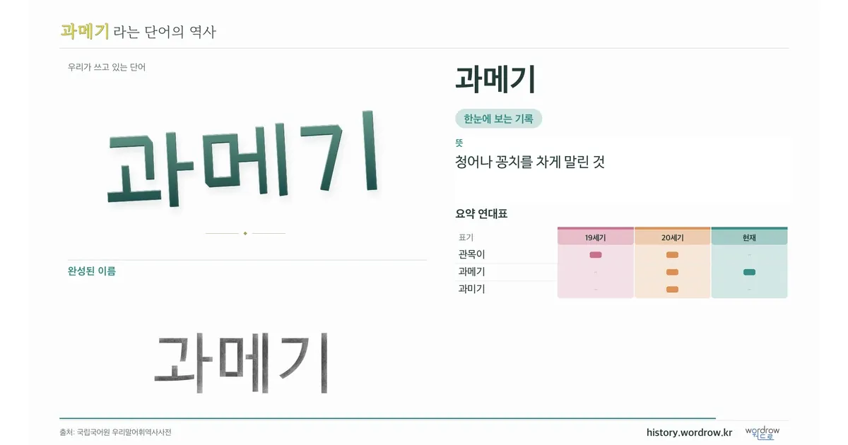 과메기 대표 이미지