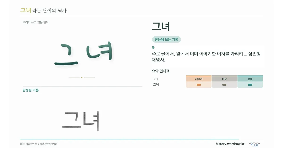 그녀 대표 이미지