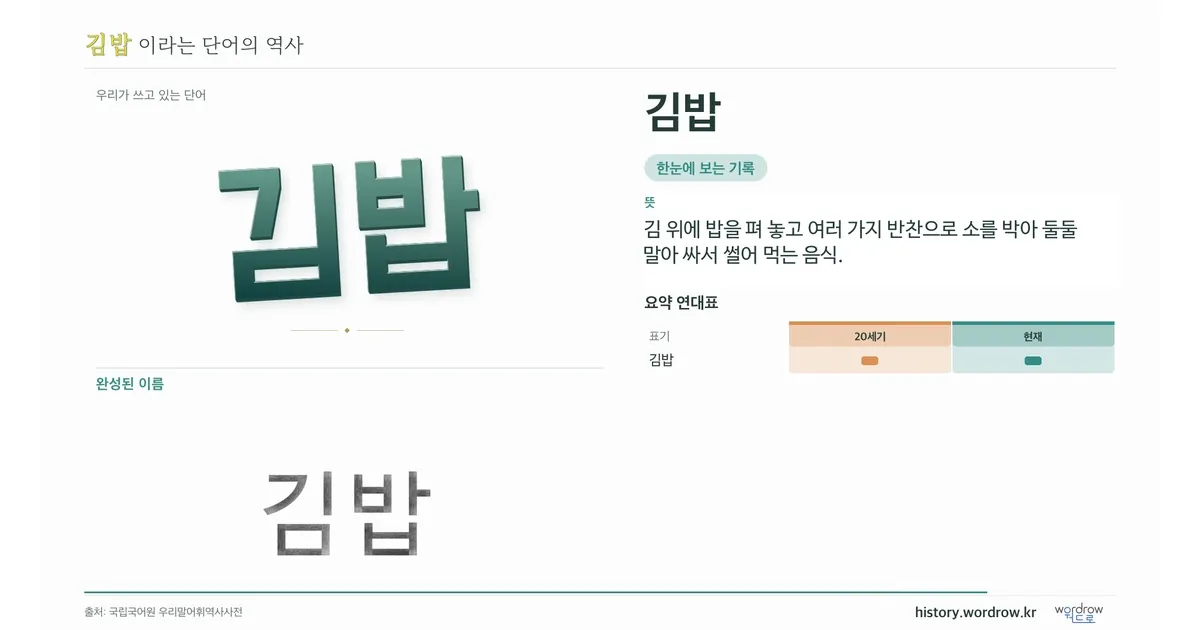 김밥 대표 이미지