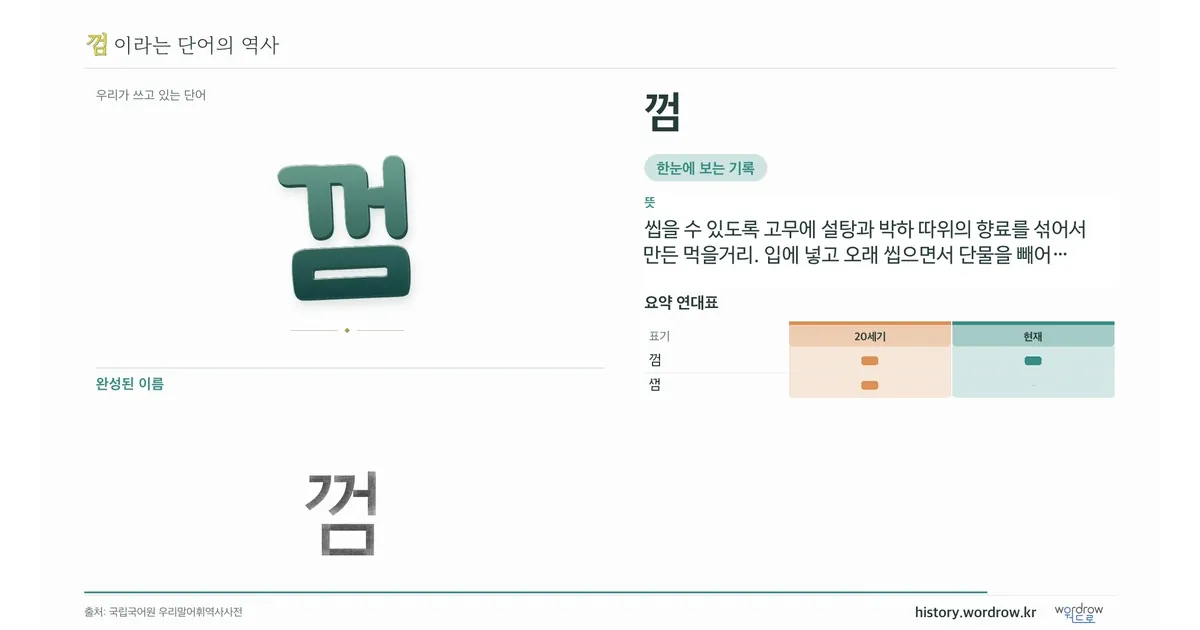 껌 대표 이미지