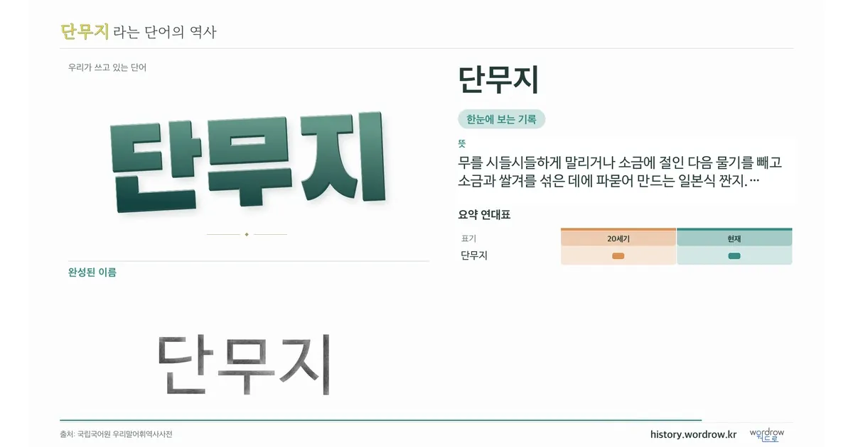 단무지 대표 이미지