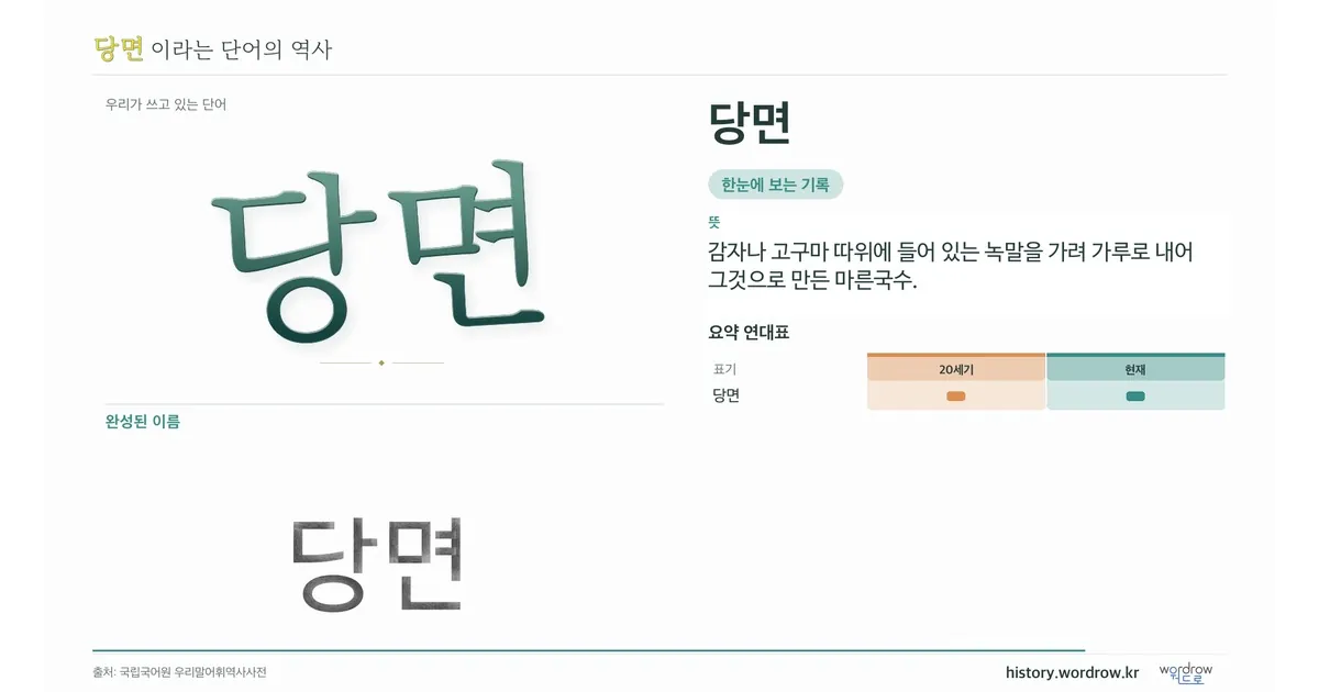 당면 대표 이미지