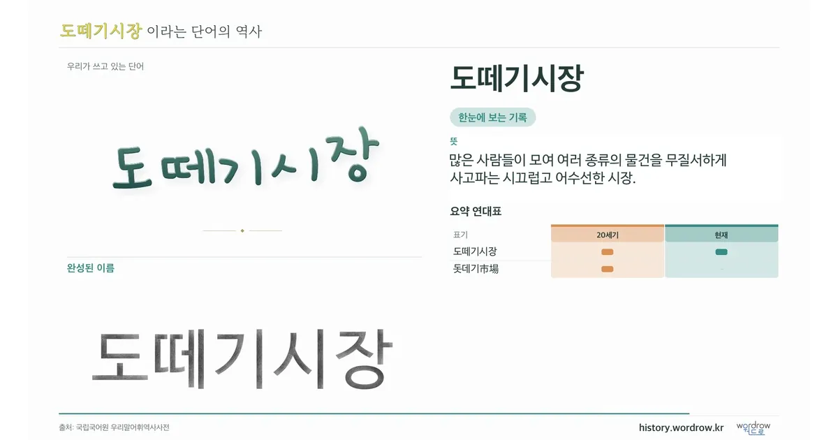 도떼기시장 대표 이미지