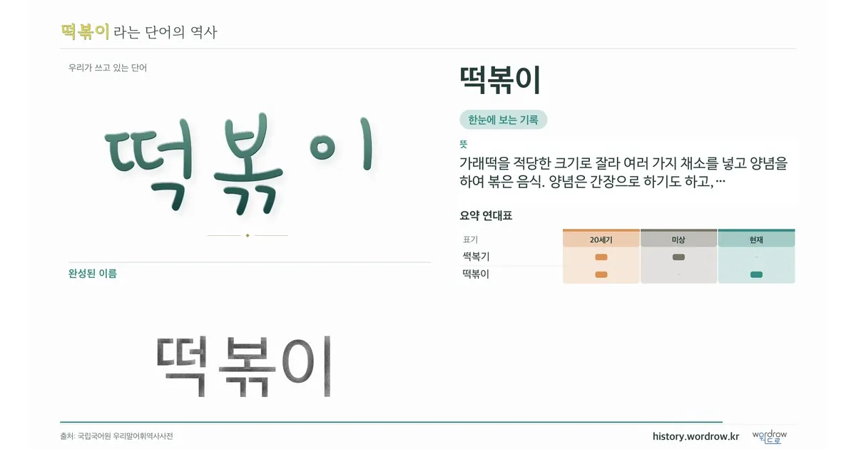떡볶이 대표 이미지