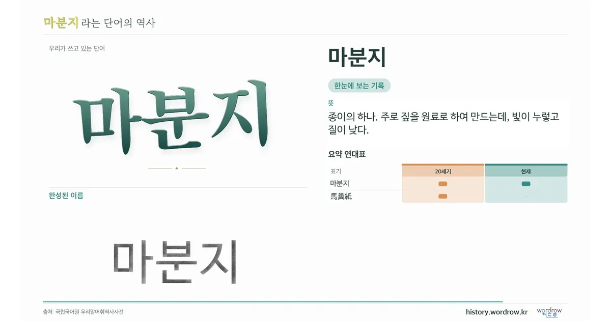 마분지 대표 이미지