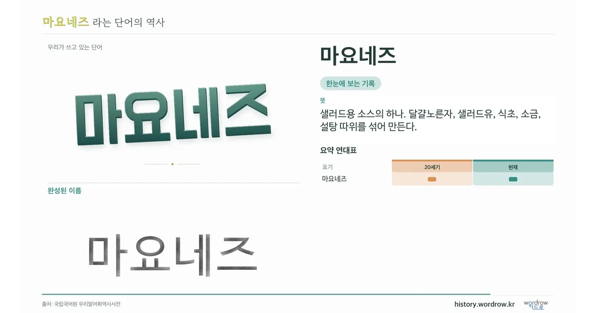 마요네즈 대표 이미지