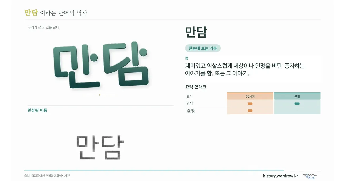 만담 대표 이미지