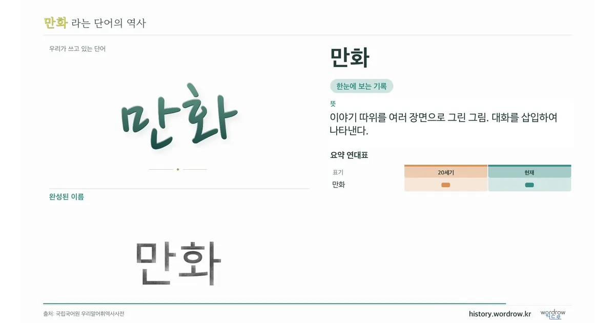만화 대표 이미지