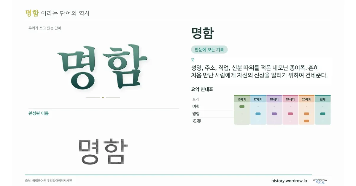 명함 대표 이미지