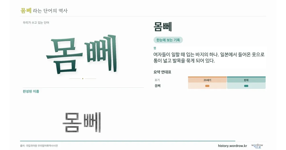 몸뻬 대표 이미지