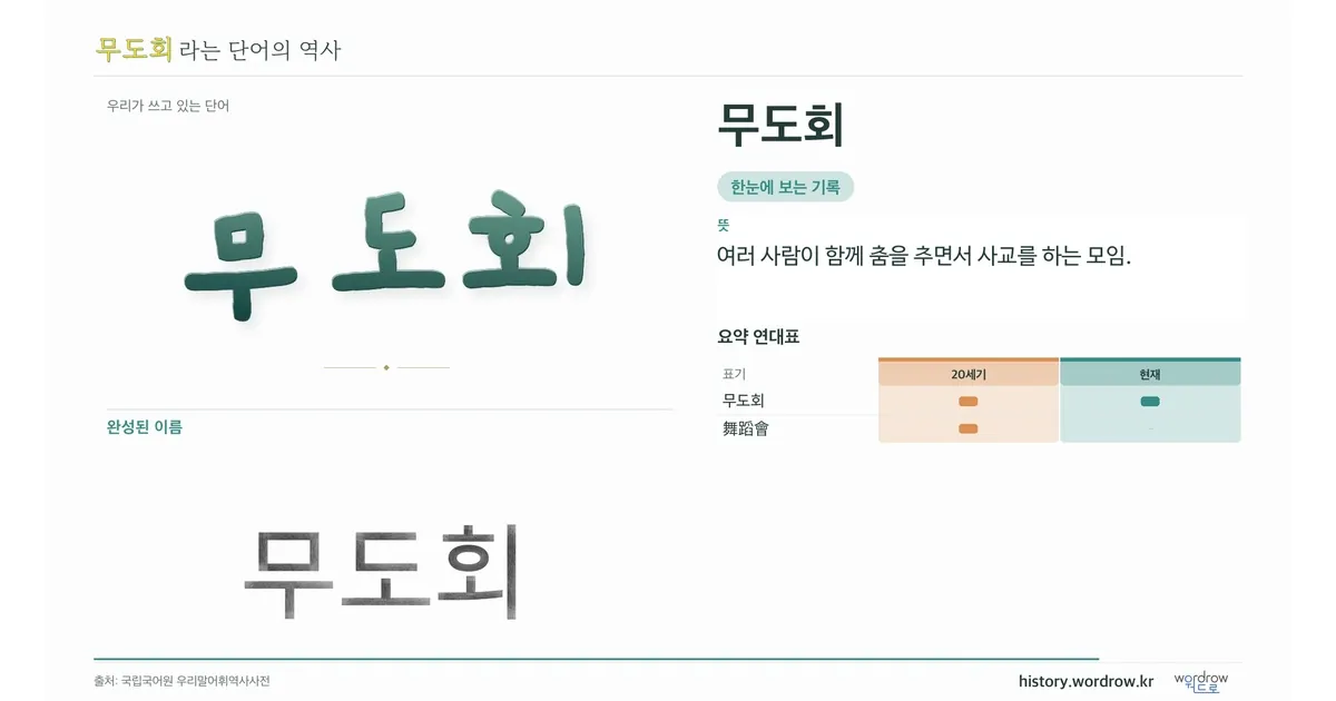 무도회 대표 이미지