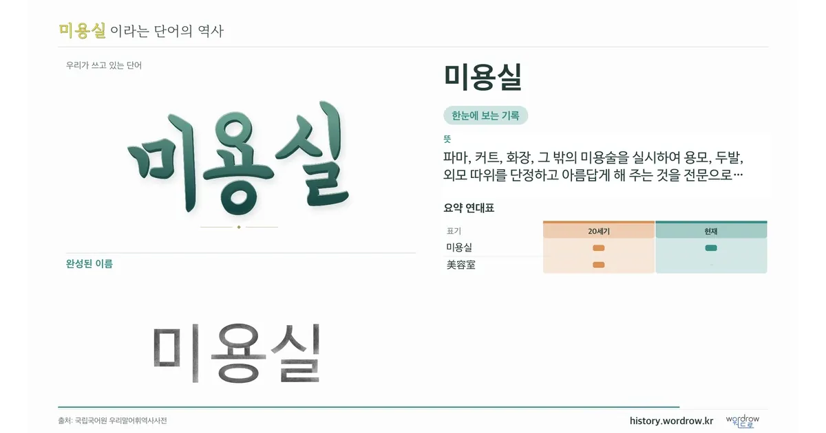 미용실 대표 이미지