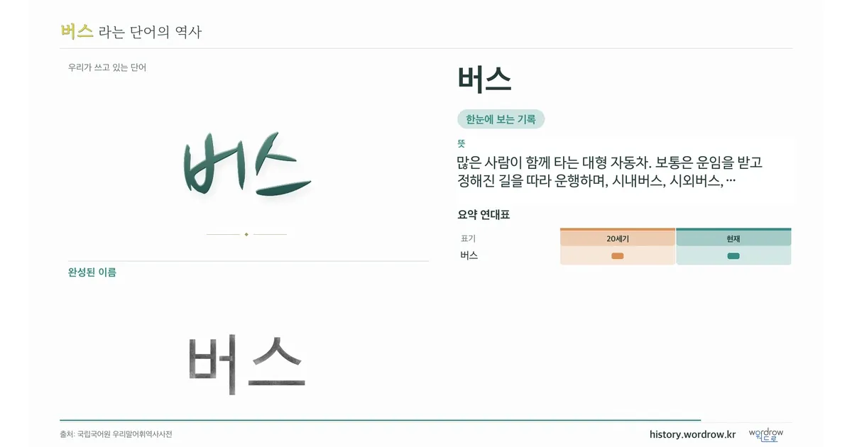 버스 대표 이미지