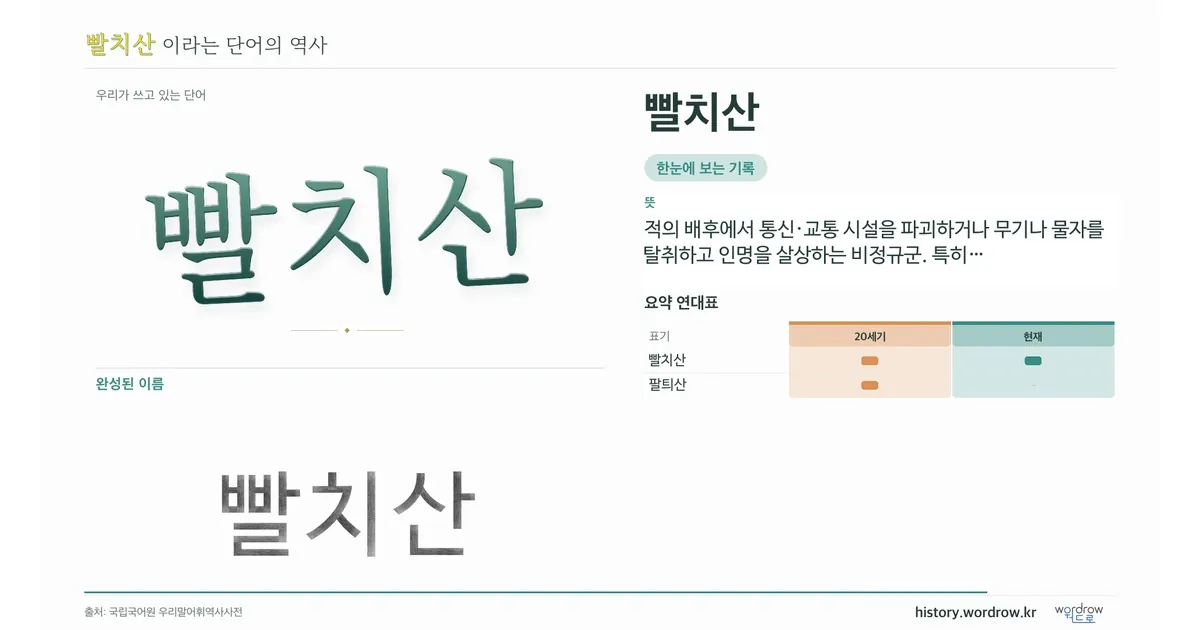 빨치산 대표 이미지