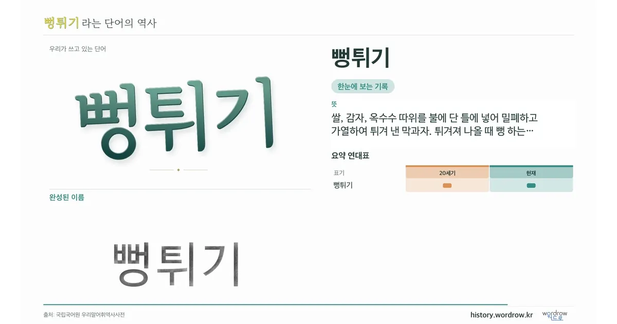 뻥튀기 대표 이미지