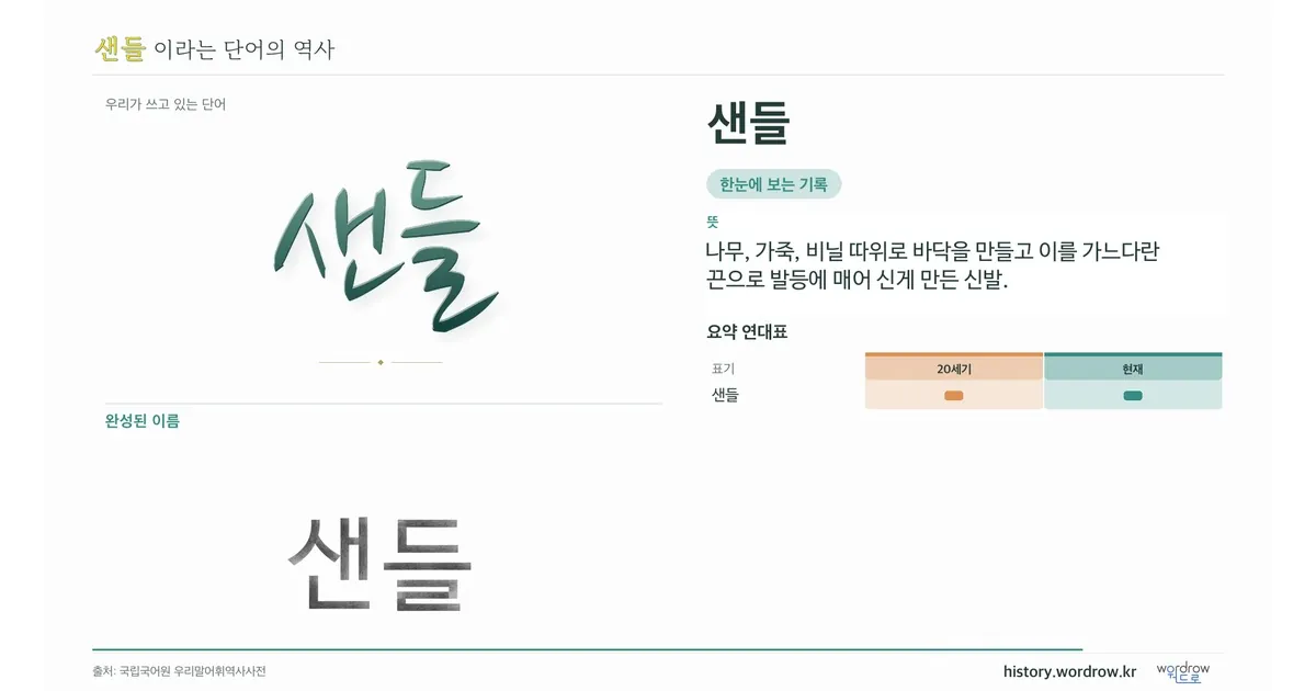 샌들 대표 이미지