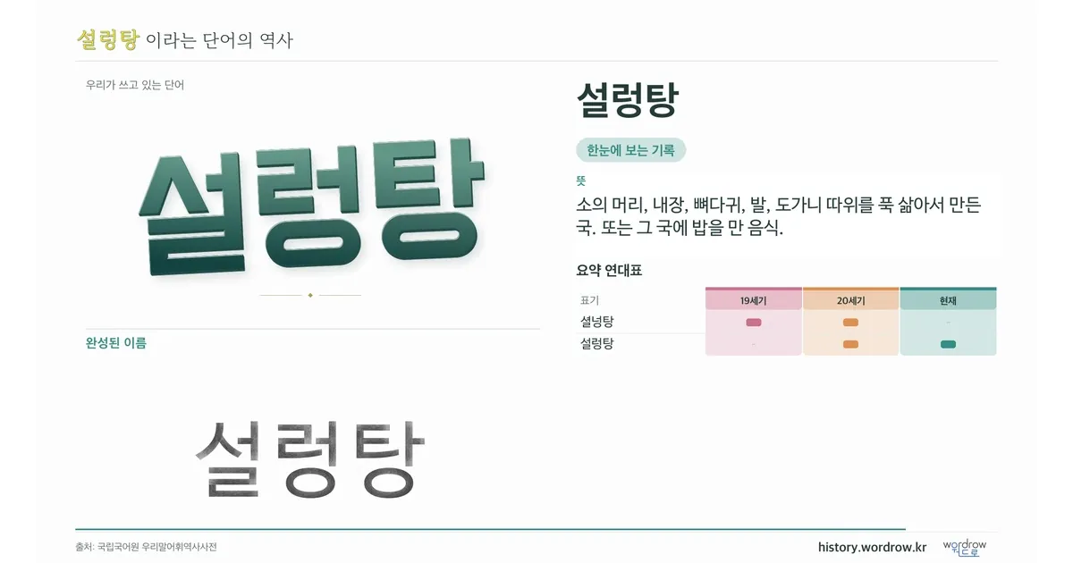 설렁탕 대표 이미지